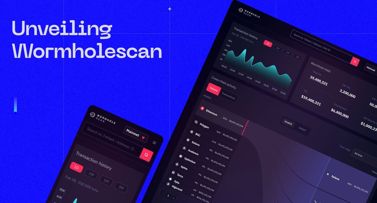 Unveiling Wormholescan: Providing User Visibility in the Wormhole Ecosystem